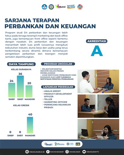 D4 Perbankan Dan Keuangan VOKASI UNAIR