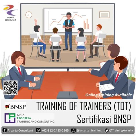 TRAINING OF TRAINER TOT SERTIFIKASI BNSP Informasi Training