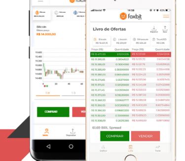 Comprar E Vender Bitcoin De Forma R Pida E F Cil Aqui Foxbit