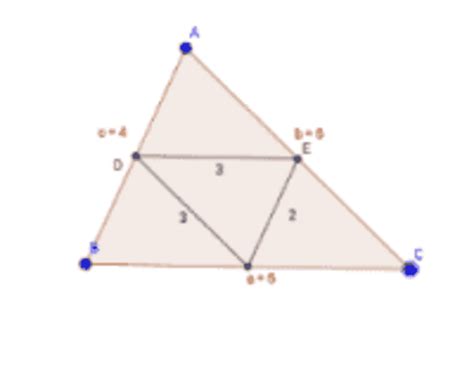 Medianas Geogebra