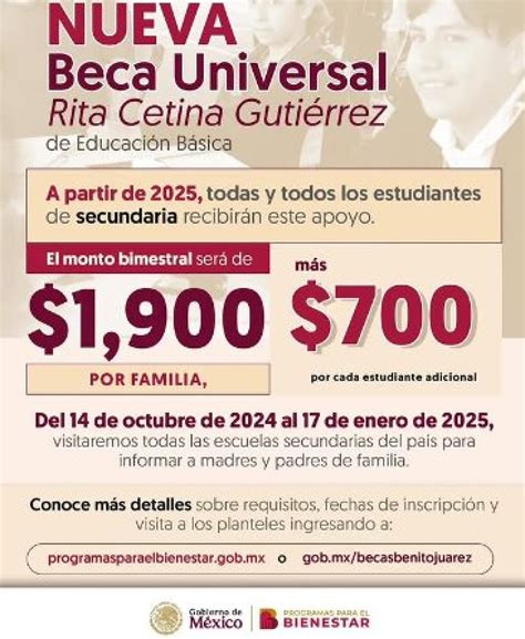 Beca Rita Cetina 2025: cómo consultar el estatus y fechas de entrega de