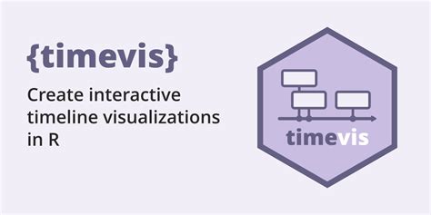 Github Daattalitimevis 📅 Create Interactive Timeline Visualizations