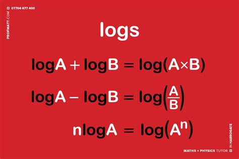 cribsheets — Matthew Handy: Maths + Physics tutor in Harrogate 