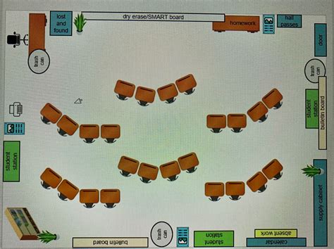 Classroom Map Classroom Map Map Diagram