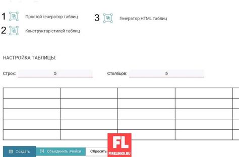 Таблицы HTML онлайн: ТОП-4 сервиса для вашего сайта