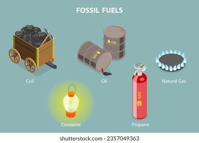 Fossil Fuels Photos, Images & Pictures | Shutterstock