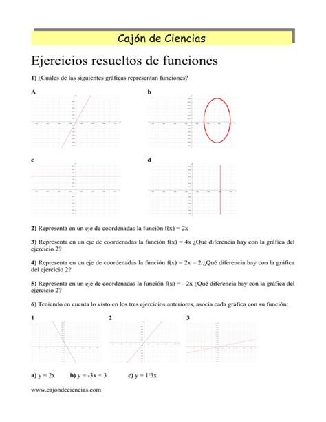 Ejercicios Resueltos De Funciones