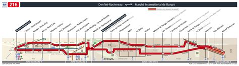 Bus Ligne 216 : plan, arrêts et horaires en temps réel | Bonjour RATP