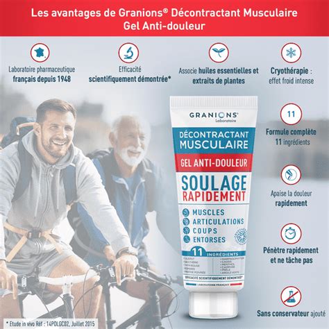 D Contractant Musculaire Gel Anti Douleur Ml Ma Sant Mon Corps