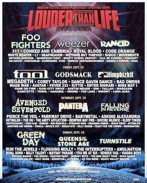 Louder Than Life Lineups