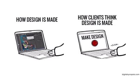 20 Funny Memes That Only Graphic Designer Understand