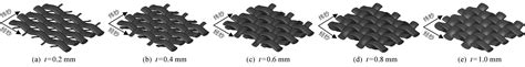 织物结构对拉伸性能的影响有限元分析 参考网