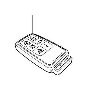 2023 Volvo XC40 Remote Control Key System 868 MHz With Keyless System