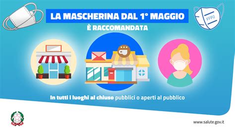 Dal Maggio La Mascherina Non Pi Obbligatoria Ma