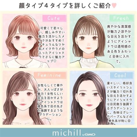 今さら聞けない「顔タイプ診断」って？知ってるだけで垢抜ける！4つの顔タイプをチェック！ Michill Bygmo（ミチル）