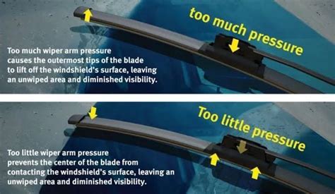 How To Adjust Windshield Wiper Arm Tension Uniwiper Wiper Blades