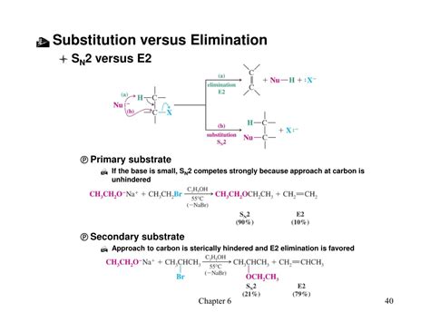 Ppt Chapter 6 Ionic Reactions Nucleophilic Substitution And