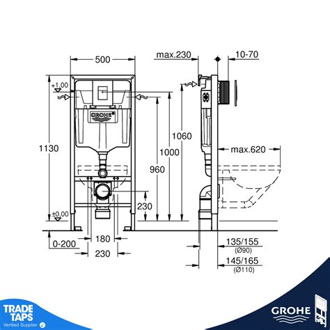 Matt Black Rimless Wall Hung Toilet Grohe M Concealed Wc Cistern