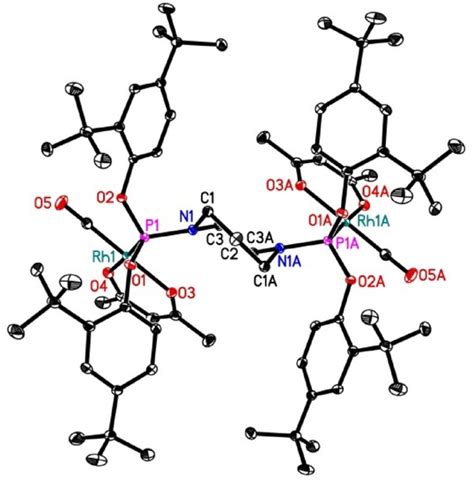 Synthesis Of C2‐symmetric Diphosphormonoamidites And Their Use As