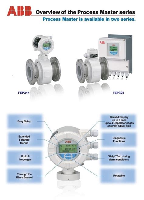 Flowmeter Product Code Fep631 Dn25 บริษัท เจ เค เอส อินเตอร์เนชั่นแนล ปทท จำกัด