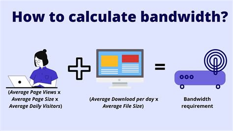 What Is Bandwidth In Web Hosting Why Is It Important Kripesh Adwani