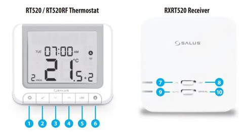 Salus Rt Programmable Thermostat User Guide