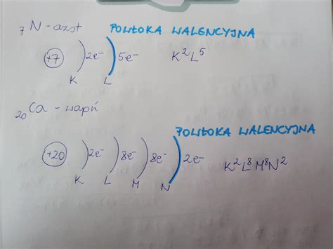 Narysuj Model Budowy Atomu Pierwiastk W N I Ca Okre L Ich