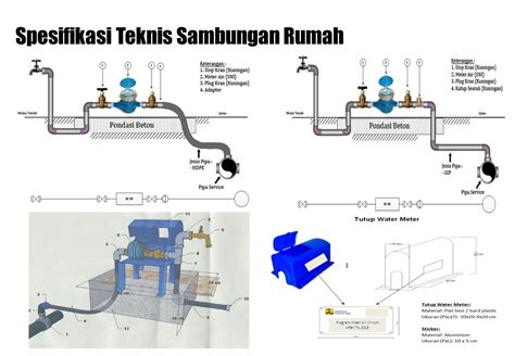 Detail Gambar Sambungan Rumah Pdam Koleksi Nomer 27