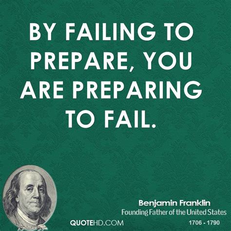 Failing To Prepare Quotes. QuotesGram 