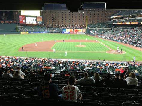 Guide to Club Level Seating at Oriole Park at Camden Yards 35