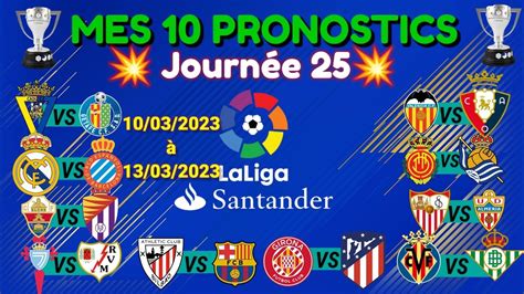 PRONOSTICS LaLiga Journée 26 Pronostic foot aujourd hui Prono