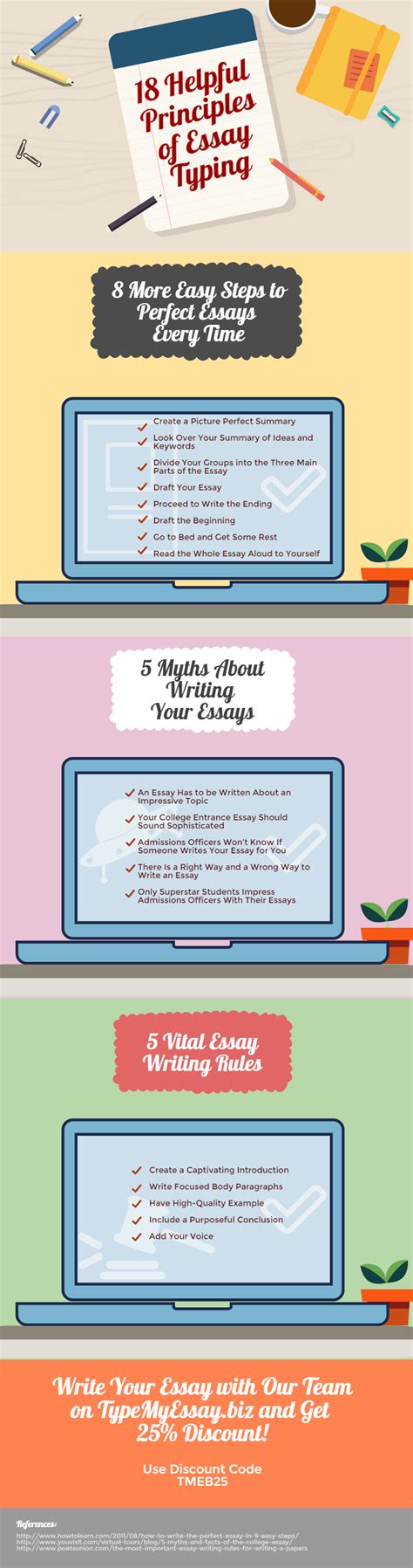 18 Helpful Principles Of Essay Writing Infographic E Learning