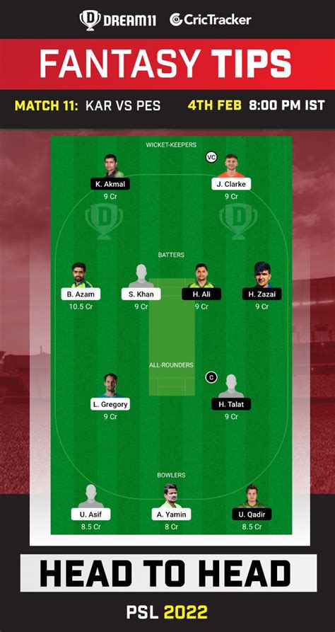 KAR Vs PES Dream11 Prediction PSL Fantasy Cricket Tips Playing 11