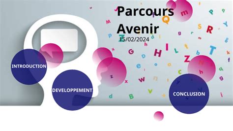 Oral Brevet by Anaïs Chastel on Prezi