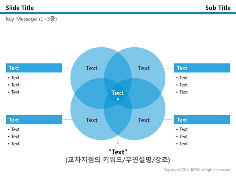 보고서 양식 실무 Ppt 템플릿 4개의 벤다이어그램 교차 네이버 블로그