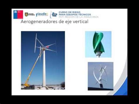 Aerogeneradores Y Sus Componentes Youtube