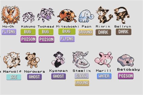 Here’s A Look At Prototype Pokemon With Names And Typing From Pokemon ...