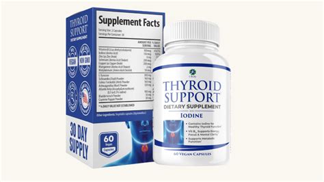 Top 6 Best Iodine Supplements for Thyroid Health in [Year] - Straight.com