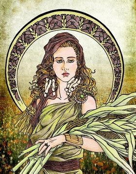 Facts - Demeter