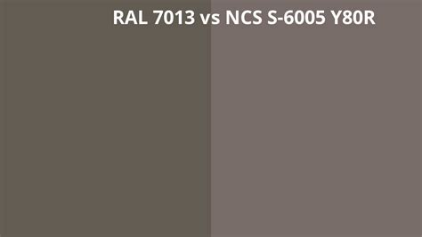 Ral 7013 Vs Ncs S 6005 Y80r Ral Colour Chart Uk