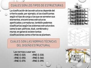 Que Es Dise O Estructural Ppt Descarga Gratuita