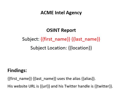 Nixintel Open Source Intelligence And Investigations Use Python To Automate Your Osint Reporting