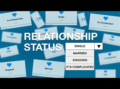 Facebook Relationship Status Its Complicated