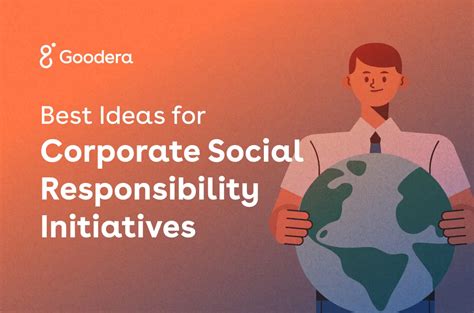 Top Csr Ideas And Initiatives For