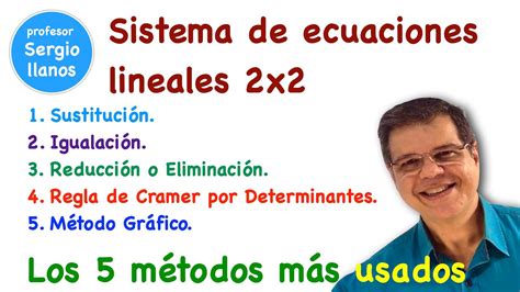 Sistemas De Ecuaciones Lineales 2x2 Los 5 Métodos Más Usados Youtube