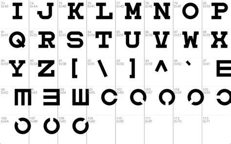 Eyechart Windows font - free for Personal | Commercial | Modification ...