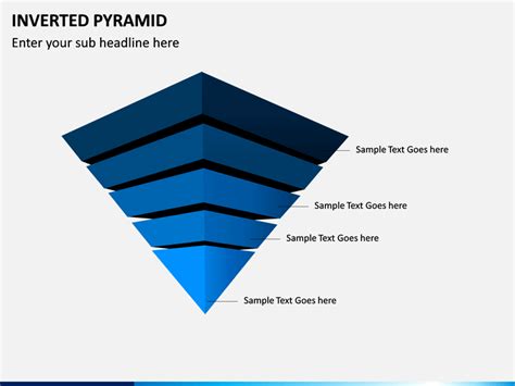 Inverted Pyramid Powerpoint Template Sketchbubble Hot Sex Picture