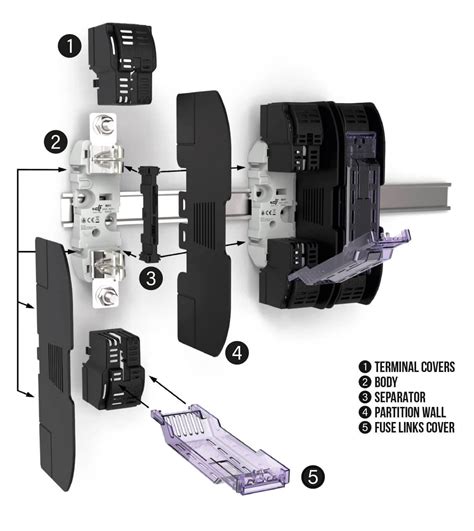 Df Electric Socle Support Fusible Nh A Vac