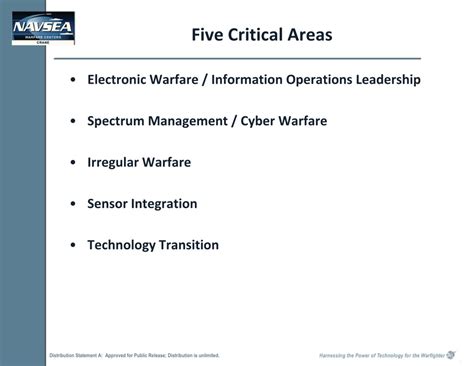 Ppt Electronic Warfare Information Operations Powerpoint Presentation