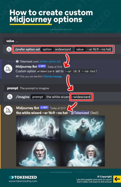 How To Create Custom Midjourney Options — Tokenized